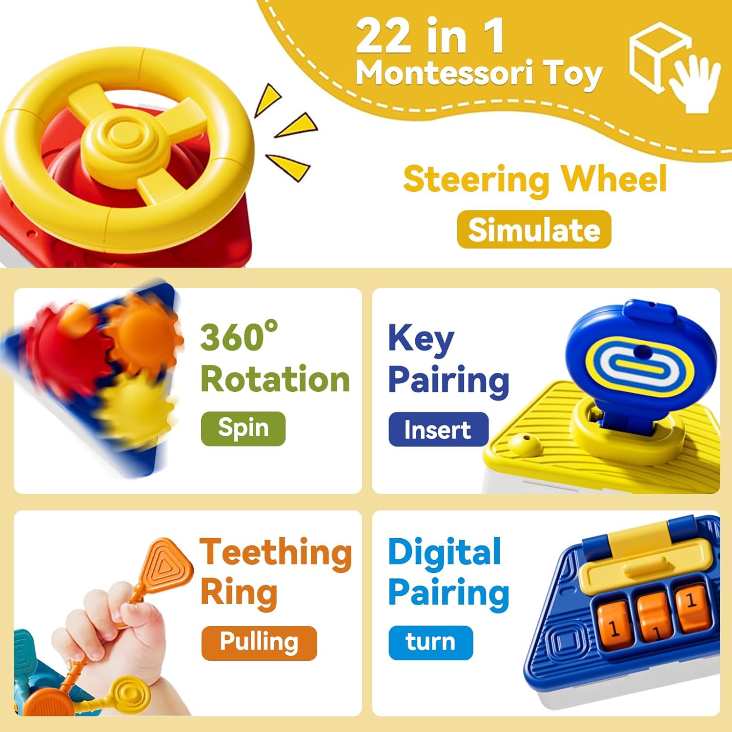 Bebek Aktivite Küpü Oyuncaklar - Travel Accessories For Baby incelemesi ve fiyatı