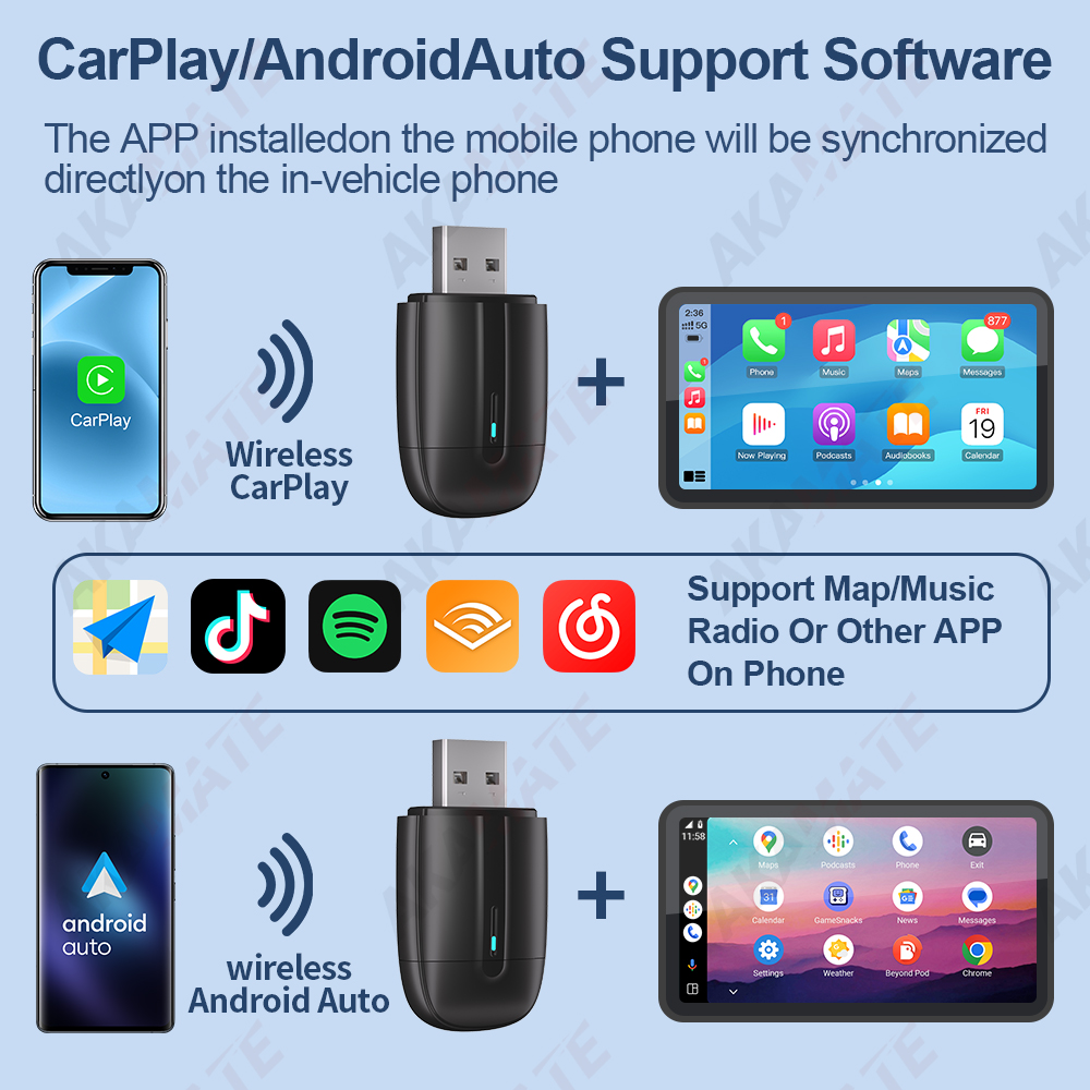 2'si 1 Arada Kablosuz CarPlay  - Travel Plug Type C incelemesi ve fiyatı
